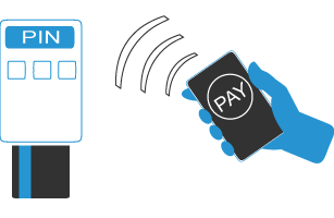 Merchant Services